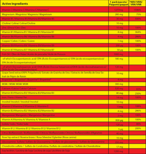 Marvlous - Code X Multivitamin Pack 30 servings - Image 2